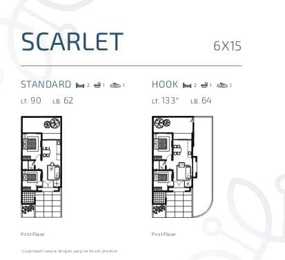 Layout SCARLET